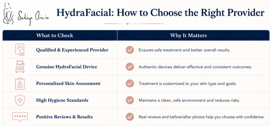 Before HydraFacial what to check and why it matters